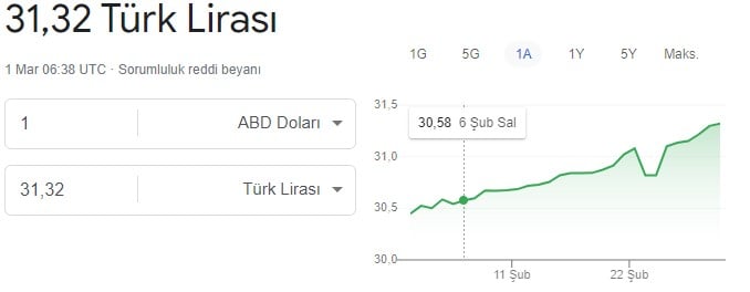 doalrgrafik.jpg