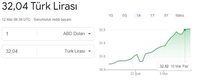 doalrgrafik.jpg