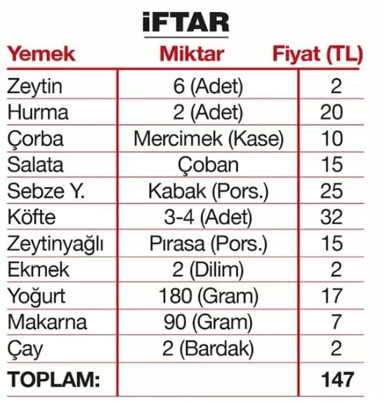 iftar-onerisi-foto33.jpg