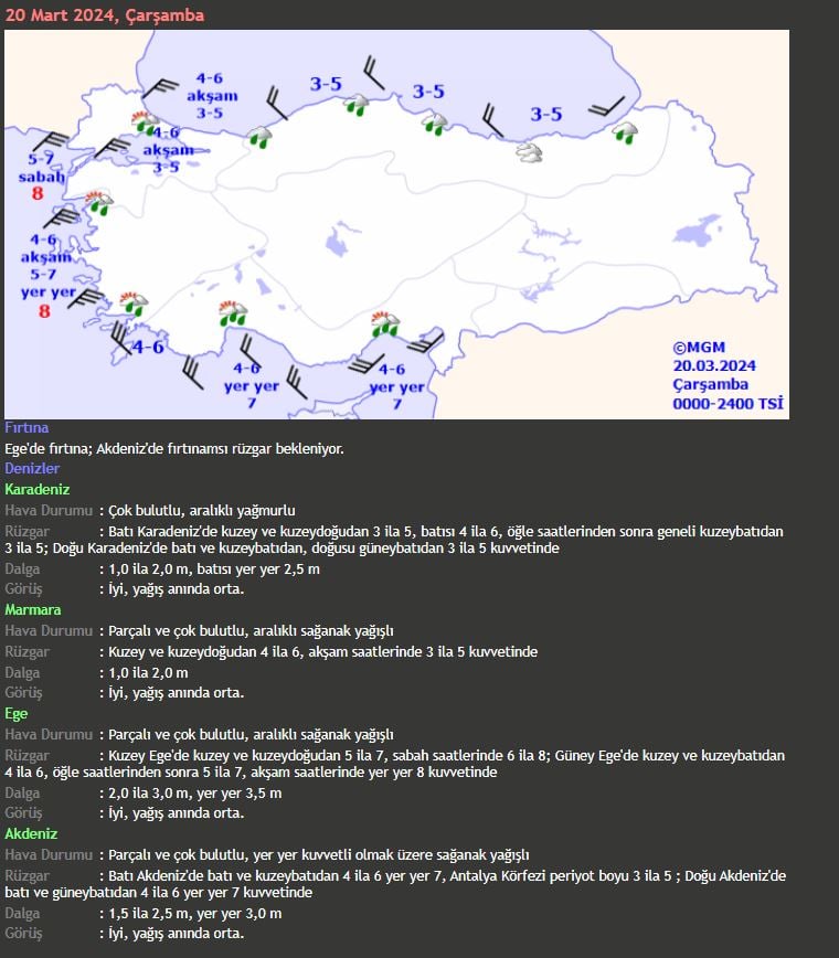 meteorolojiden-denizlerde-firtina-uyarisi-yenicag-2.jpg