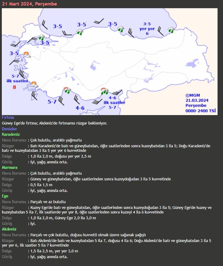 meteorolojiden-denizlerde-firtina-uyarisi-yenicag-3.jpg