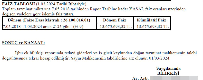 istanbul-bademcik-ameliyati-sonrasi-39-yenicag2.jpg