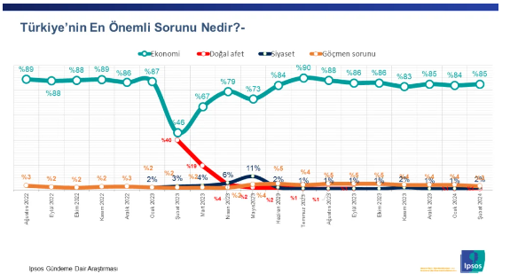 ekran-goruntusu-2024-04-19-102333.png