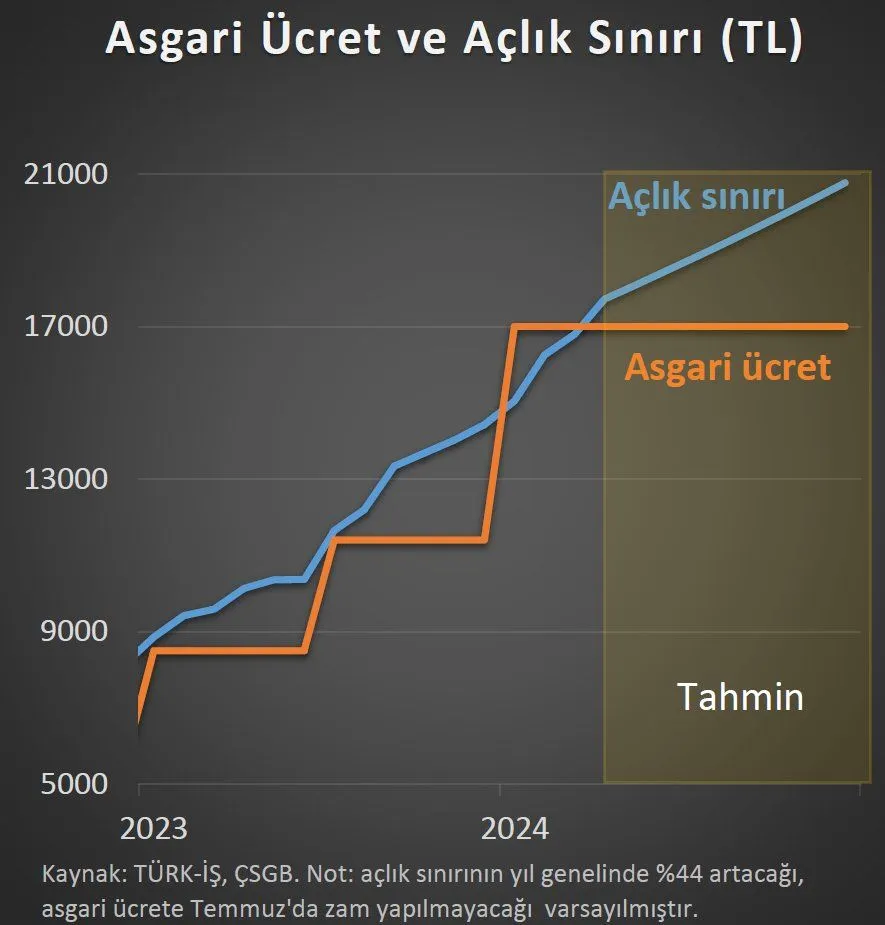 merkez-bankasi222333.webp