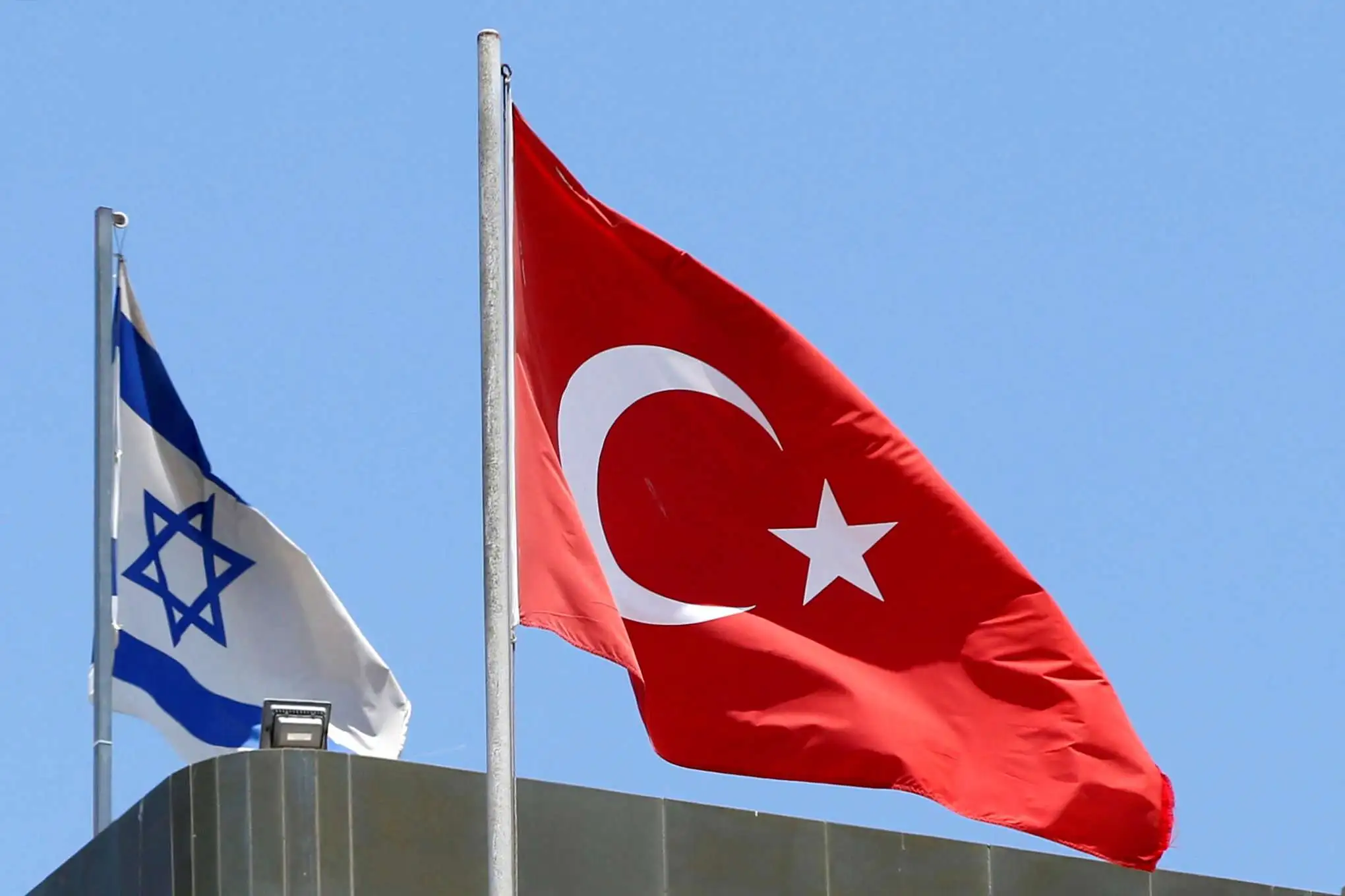 israel-turkey-flags.webp