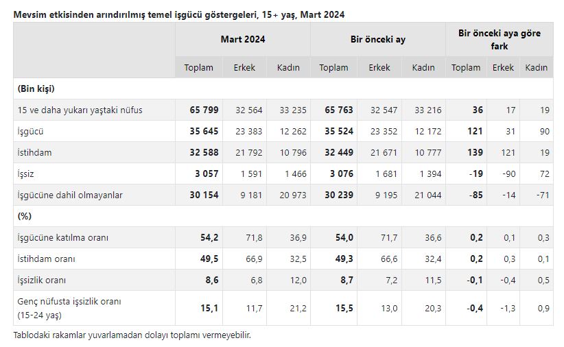 kapak444455.jpg