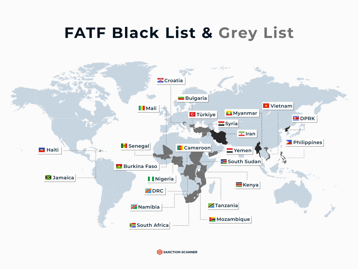 fatf-black-list-grey-list-blogs.webp