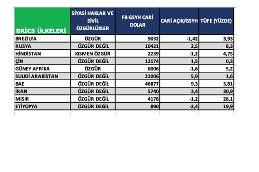 brics-ulkeleri.jpg