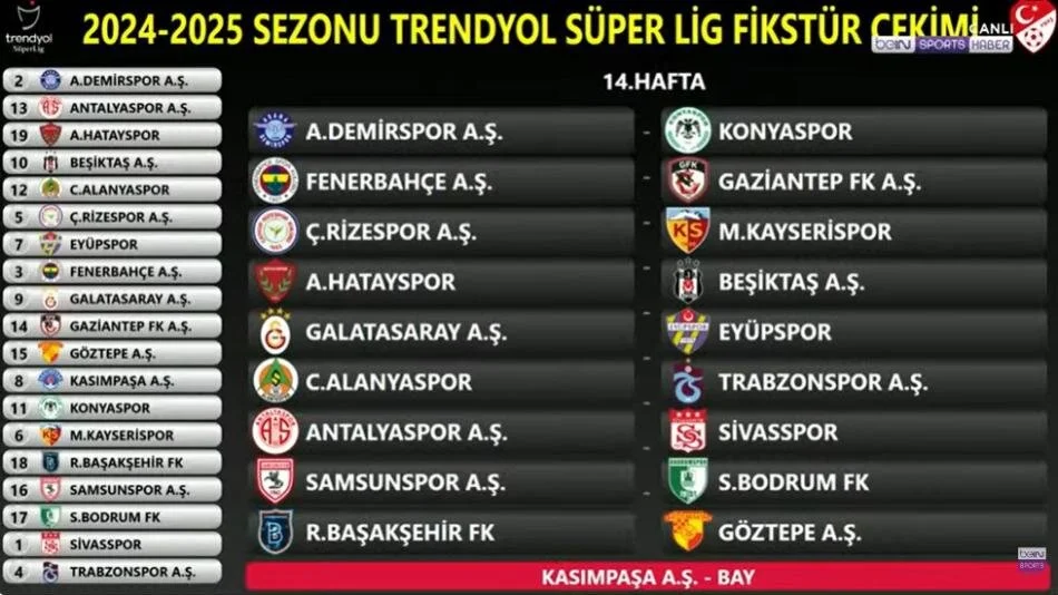 super-lig-0ccc2-800.webp