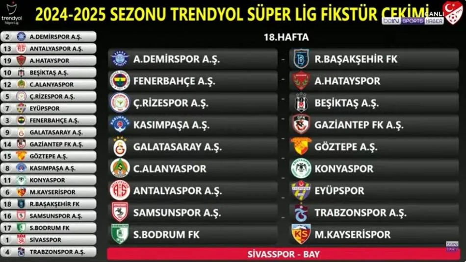 super-lig-2c334-800.webp