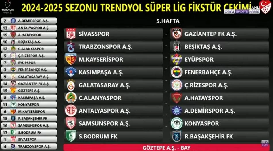 super-lig-5d1ff-800.webp