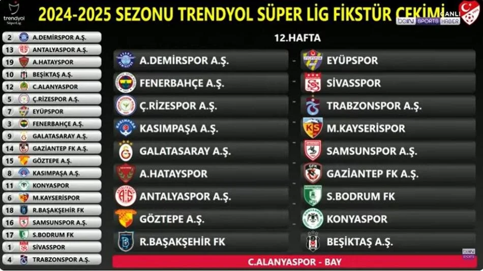 super-lig-61ddf-800.webp