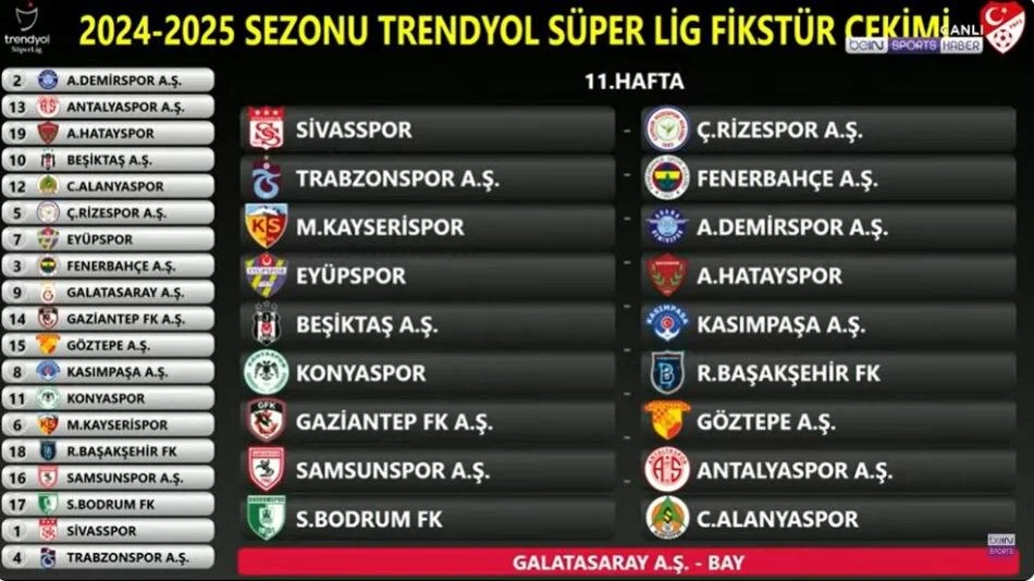 super-lig-72d0a-800.webp