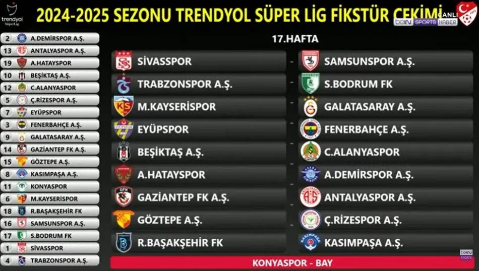 super-lig-7661e-800.webp