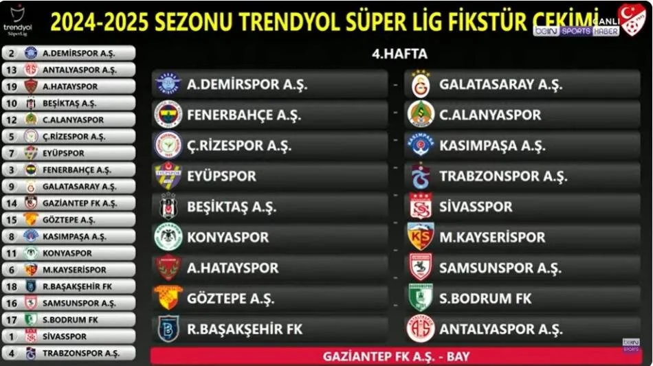 super-lig-8e097-800.webp