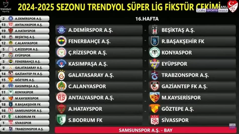 super-lig-94d98-800.webp