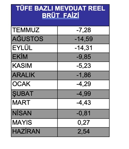 brut-faiz.jpg