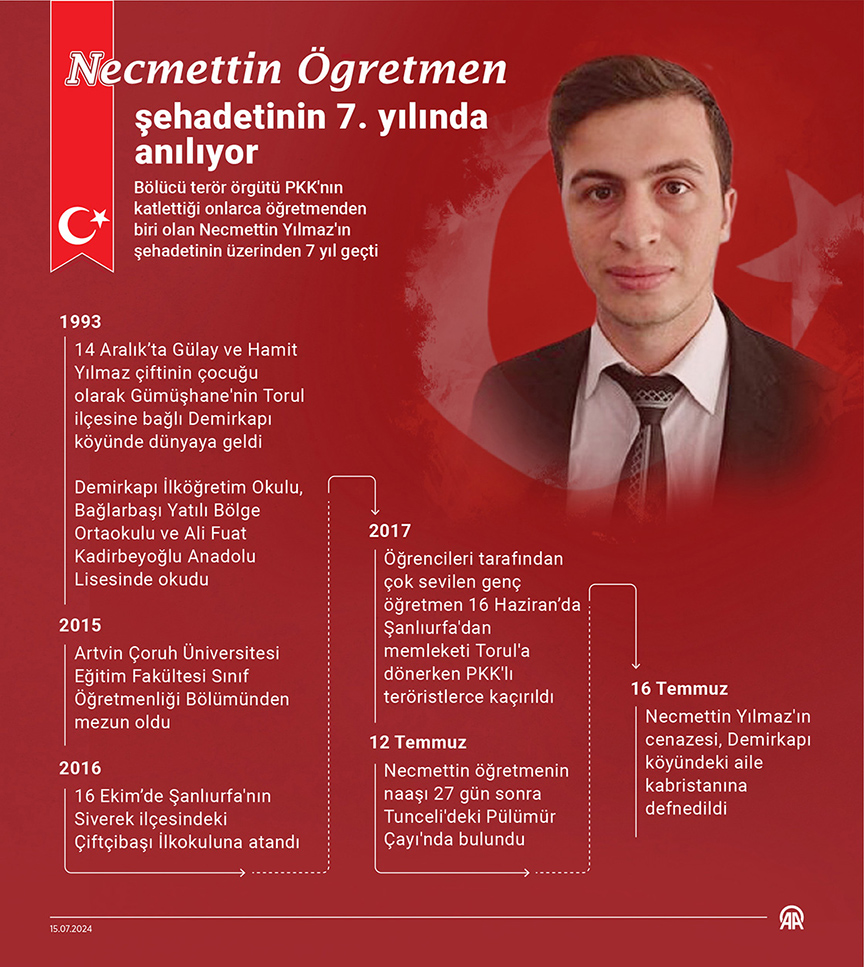 milli-egitim-bakani-tekin-sehit-ogretmen-necmettin-yilmazi-andi-yenicag-1.jpg