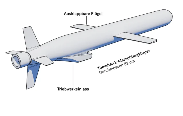 tomahawk-cw3x-7f8c20f5f7206fed23d028a3b94b2cad.webp