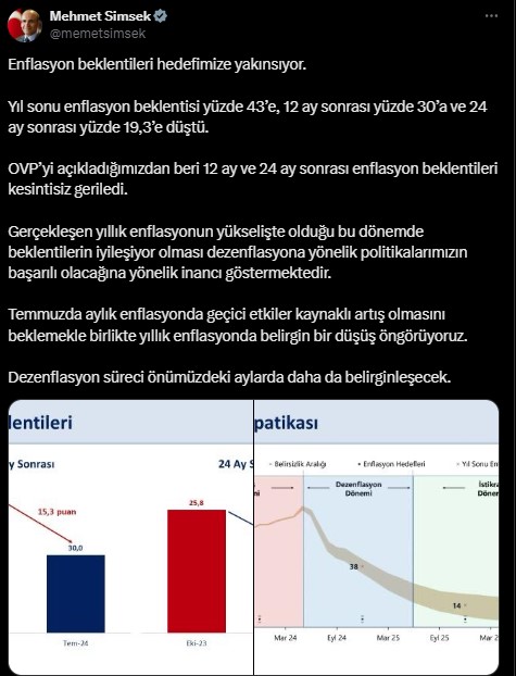 simsektwet.jpg