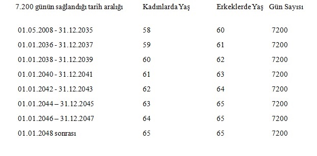 tablo.jpg