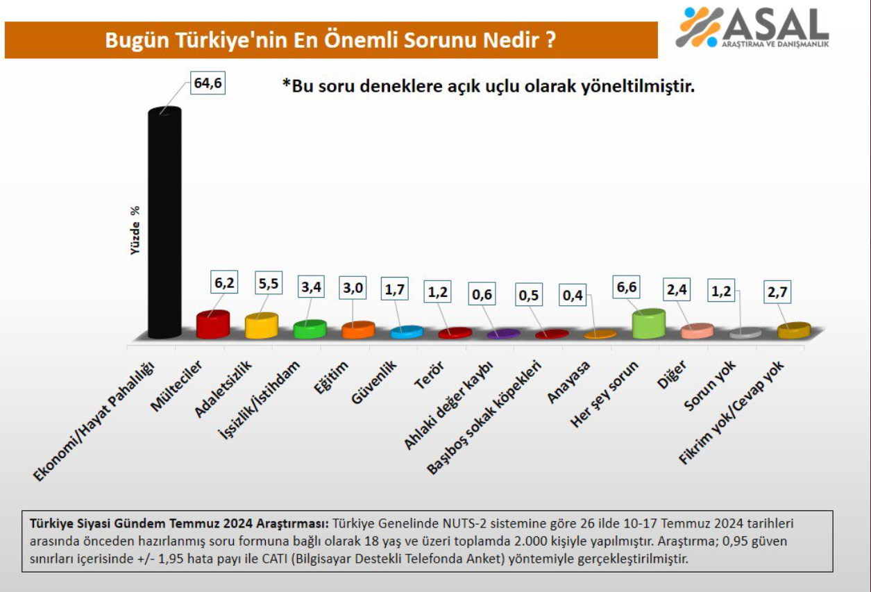 ekran-goruntusu-2024-07-27-145058.png