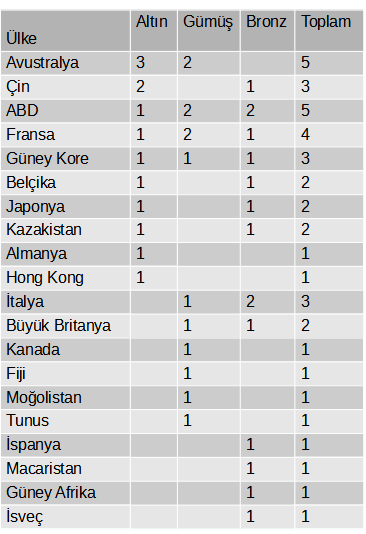 ekran-goruntusu-2024-07-28-085150.png