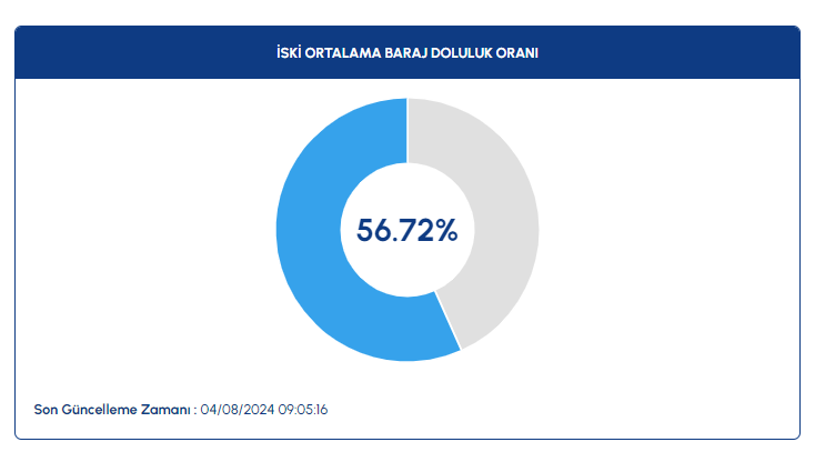 ekran-goruntusu-2024-08-04-093540.png