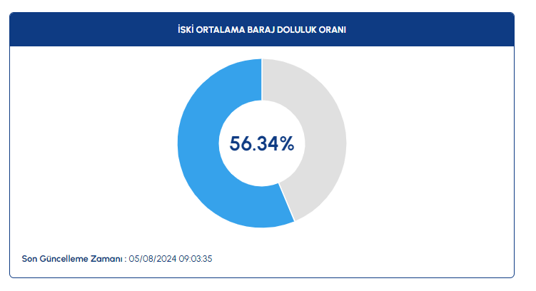 ekran-goruntusu-2024-08-05-093215.png