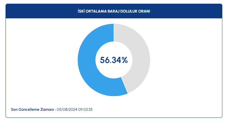 ekran-goruntusu-2024-08-05-152242.png