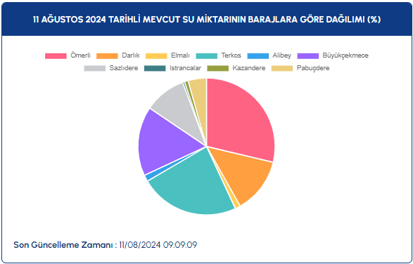 ekran-goruntusu-2024-08-11-104258.png