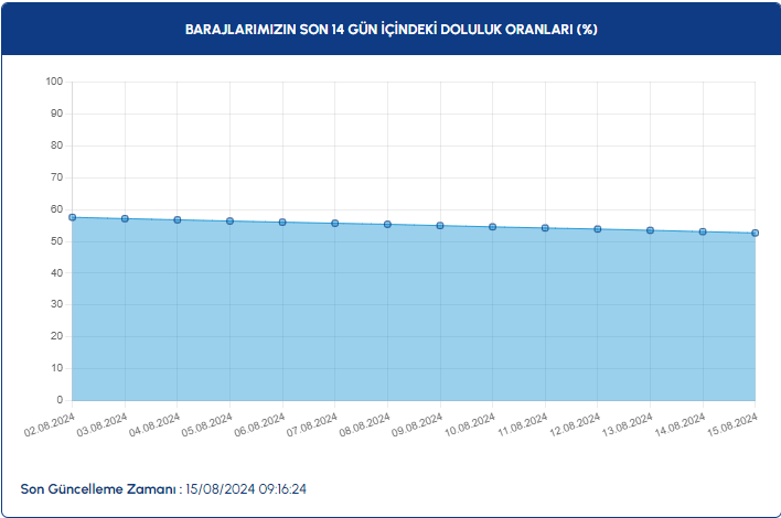 ekran-goruntusu-2024-08-16-084722.png