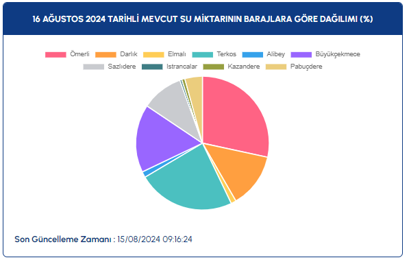 ekran-goruntusu-2024-08-16-091833.png