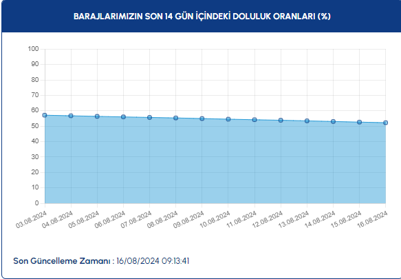 ekran-goruntusu-2024-08-16-091843.png