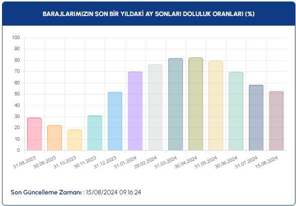 ekran-goruntusu-2024-08-16-091852.png