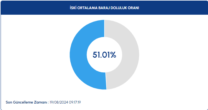 ekran-goruntusu-2024-08-19-143816.png