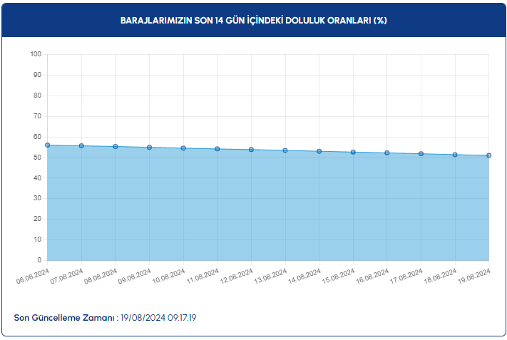 ekran-goruntusu-2024-08-19-143822.png