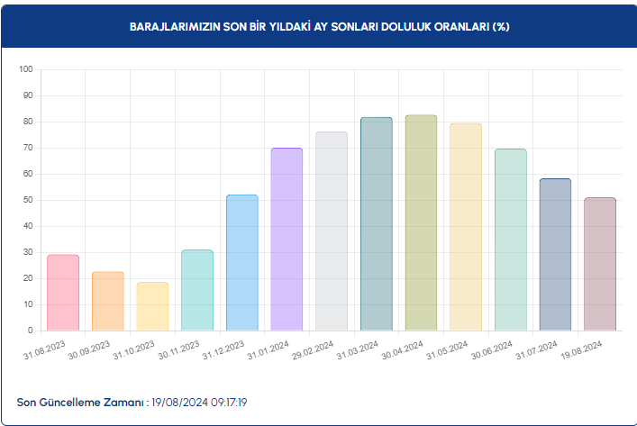 ekran-goruntusu-2024-08-19-143832.png