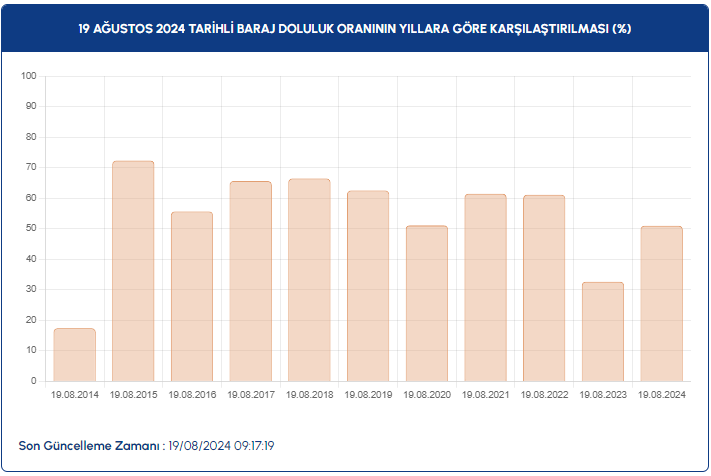 ekran-goruntusu-2024-08-19-143836.png