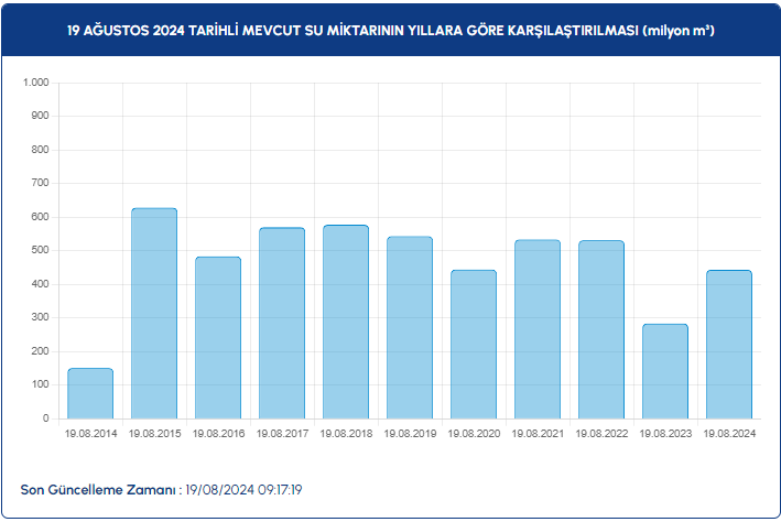 ekran-goruntusu-2024-08-19-143840.png