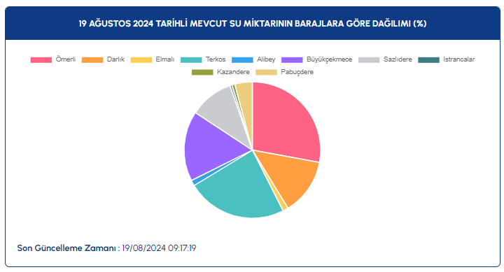 ekran-goruntusu-2024-08-19-143843.png