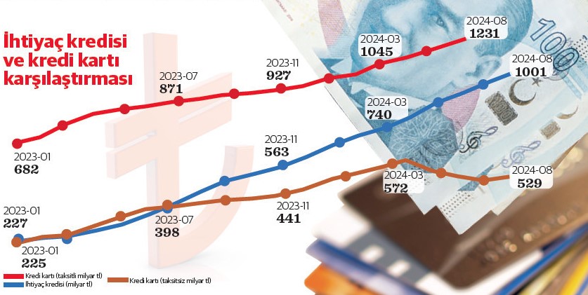 kredigrafik.jpg