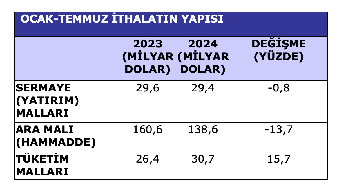 29-agustos-esfender-korkmaz-tablo-1.png