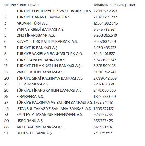 banka-listesi-001.jpg