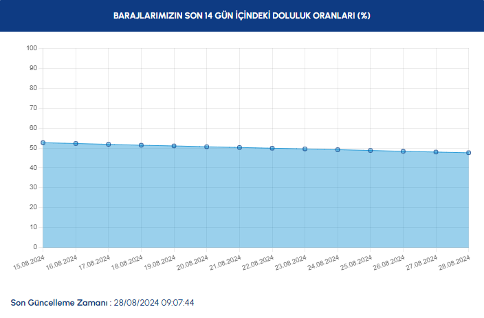 ekran-goruntusu-2024-08-28-095305.png