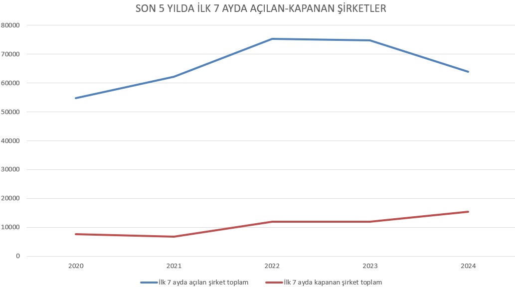 sirketacilankapanan.jpg