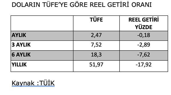 reel-getiri.jpg