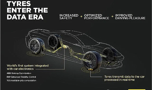 bosch-ve-pirelli-akilli-lastik-teknolojileri-gelistirmek-icin-bir-is-birligi-sozlesmesi-imzaladi.webp