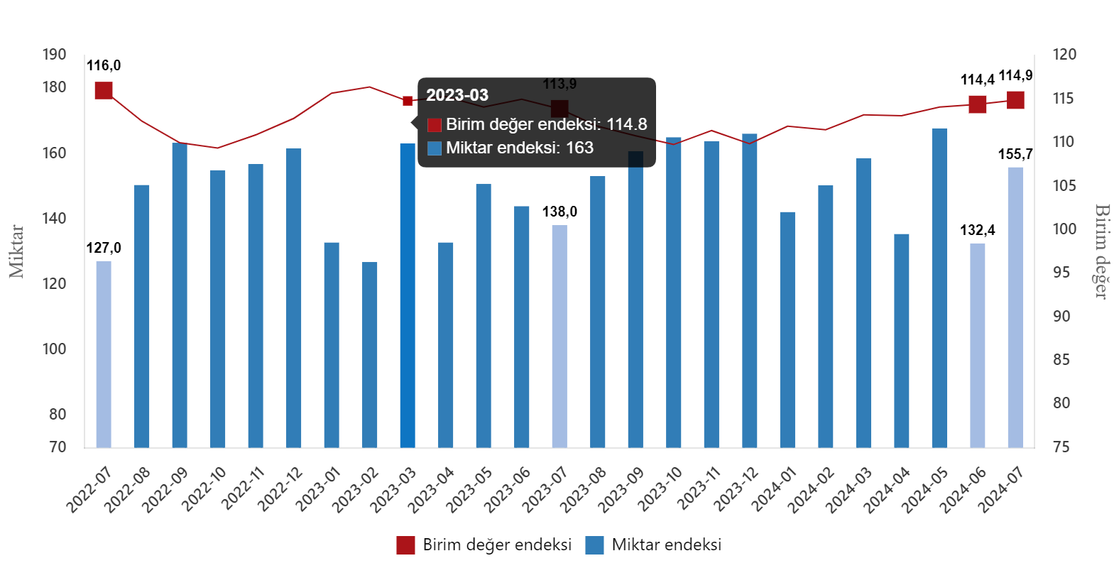 istatistik1.png