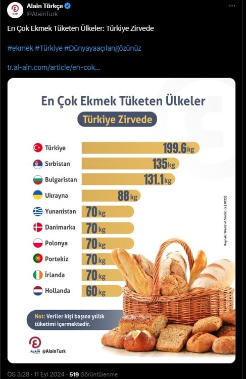 ekmektwet2-002.jpg